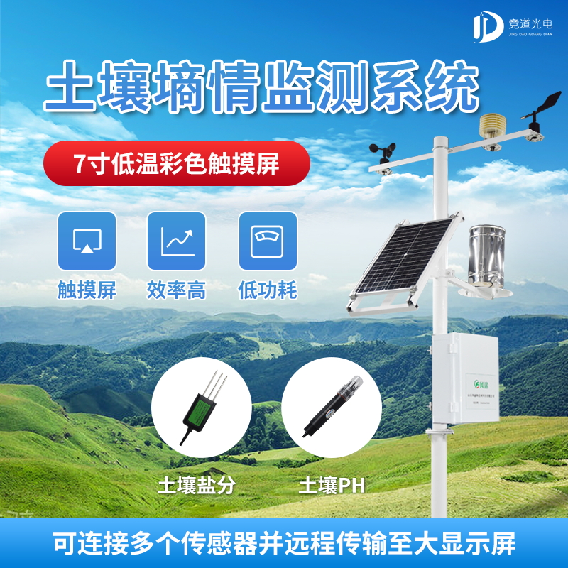 智慧農(nóng)業(yè)下，土壤墑情自動(dòng)監(jiān)測(cè)儀有何用？