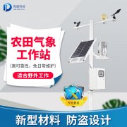 設(shè)施農(nóng)業(yè)少不得農(nóng)業(yè)自動氣象站！