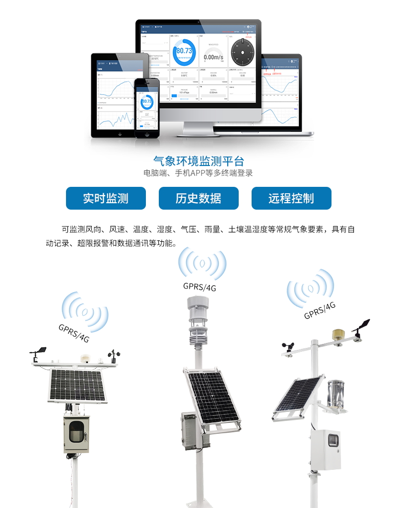 孢子捕捉儀，物聯(lián)網(wǎng)氣象站與智慧農(nóng)業(yè)