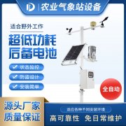 2021年大棚溫室氣象站廠家、型號、品牌，商城優(yōu)惠多！