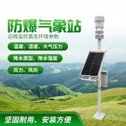 防爆氣象站！上新了，競道！