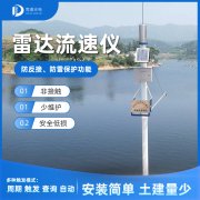 雷達(dá)水位計的工作原理是什么？
