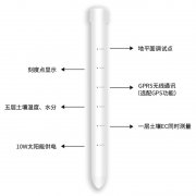 土壤墑情監(jiān)測儀有什么優(yōu)勢？