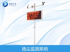 揚(yáng)塵天氣多發(fā)，做好防護(hù)