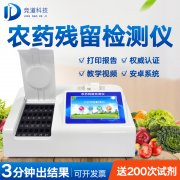 農(nóng)藥殘留影響達(dá)數(shù)十年？