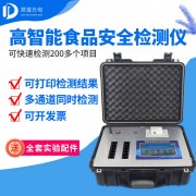 食品安全監(jiān)督抽檢發(fā)現(xiàn)不合格樣品，注意！