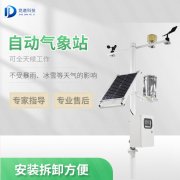 挑選自動氣象站設備要考慮什么？