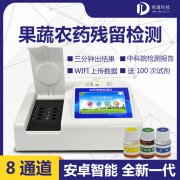 農(nóng)藥殘留檢測儀的重要性！
